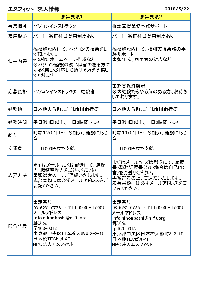 求人情報